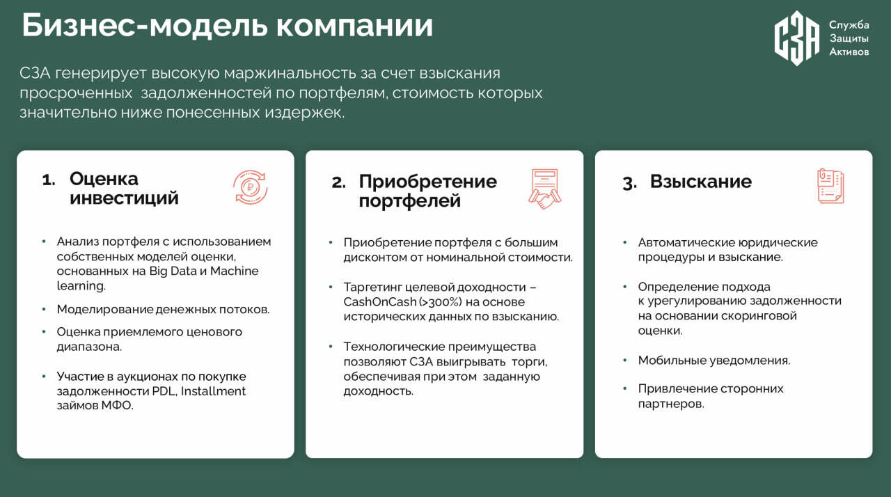 Новый выпуск облигаций коллекторского агентства СЗА (BB-, 100 млн р., YTM 32,5-33,2%)