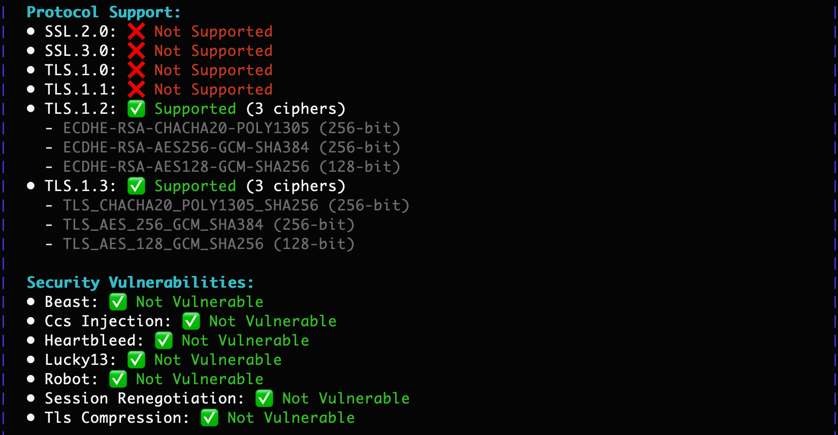Вывод шифров SSL сертификата в pngr - Pingera CLI