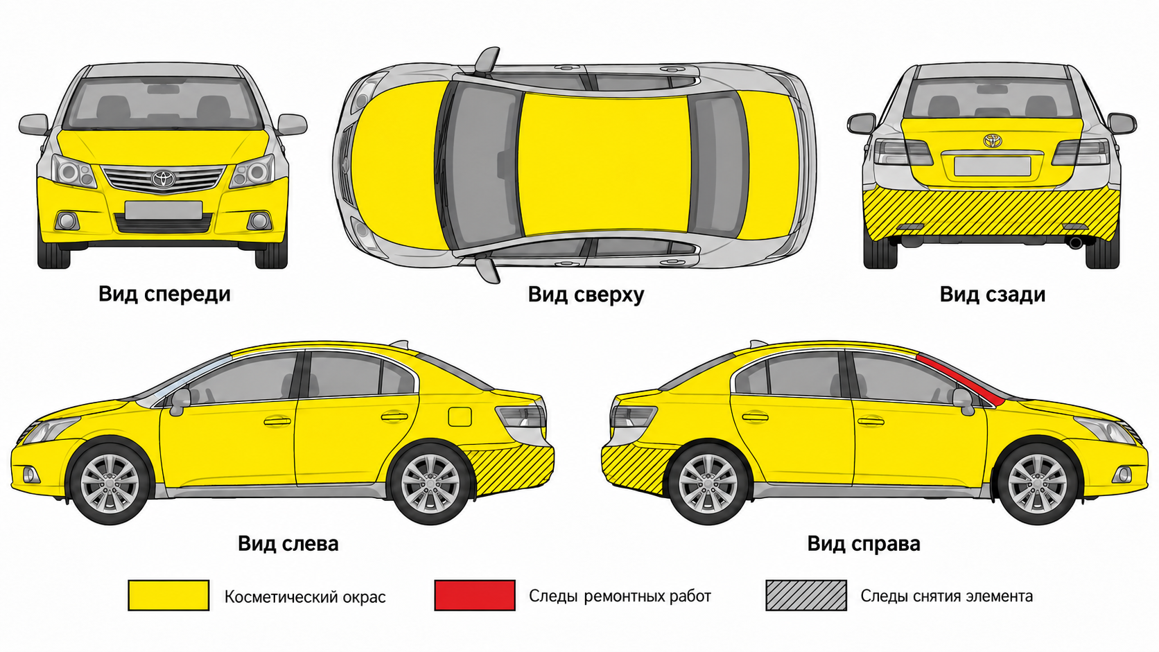 Карта ЛКП Toyota Avensis