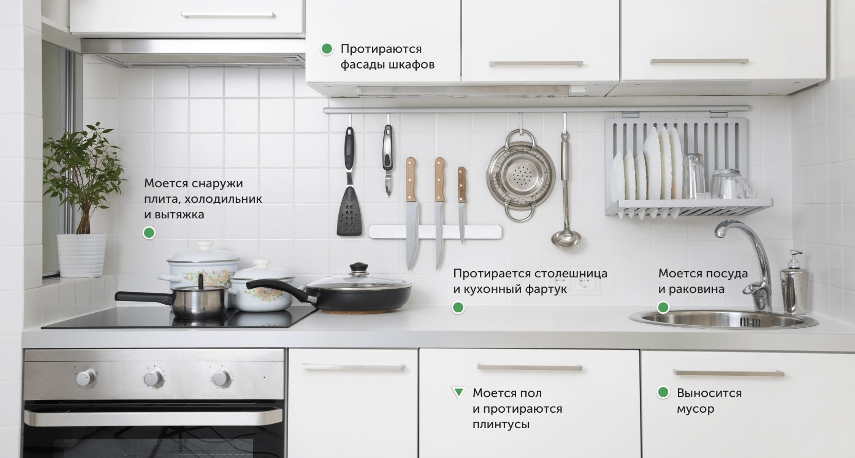 Кухня — примеры поддерживающей уборки