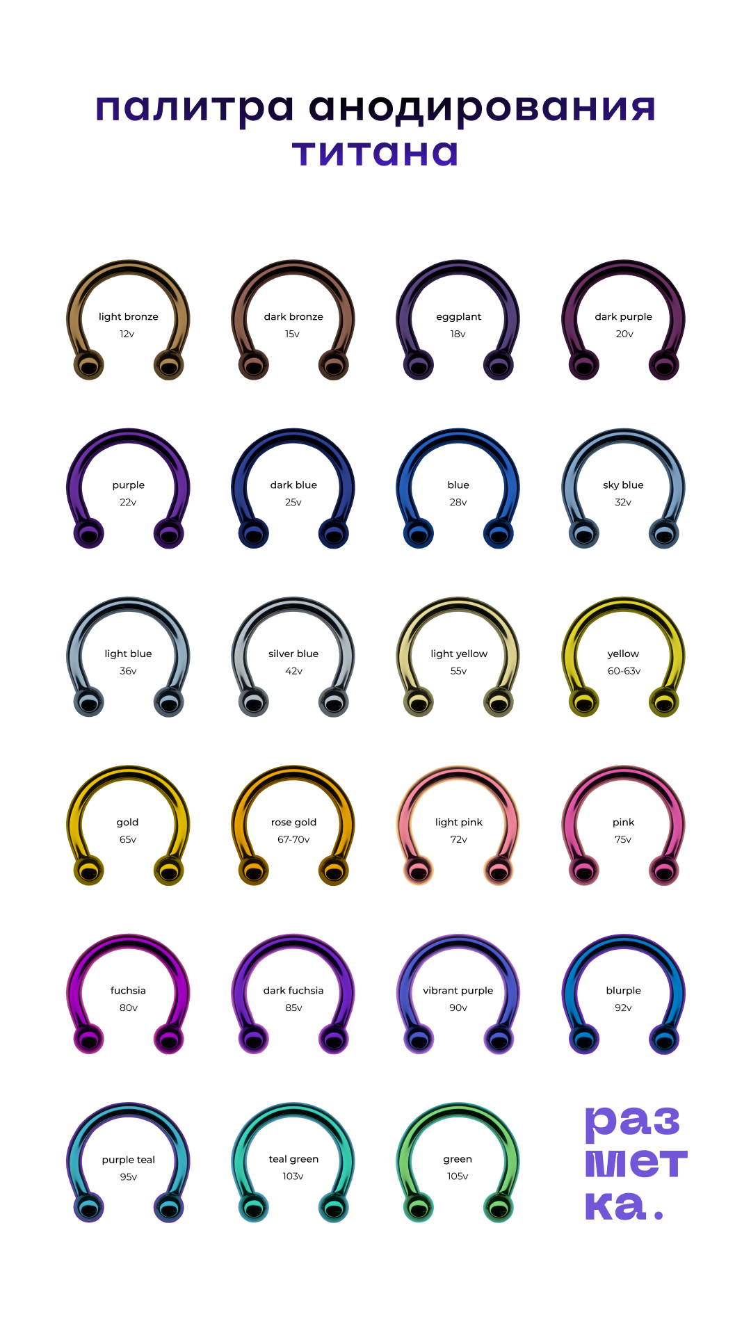 Схема прокола языка фото