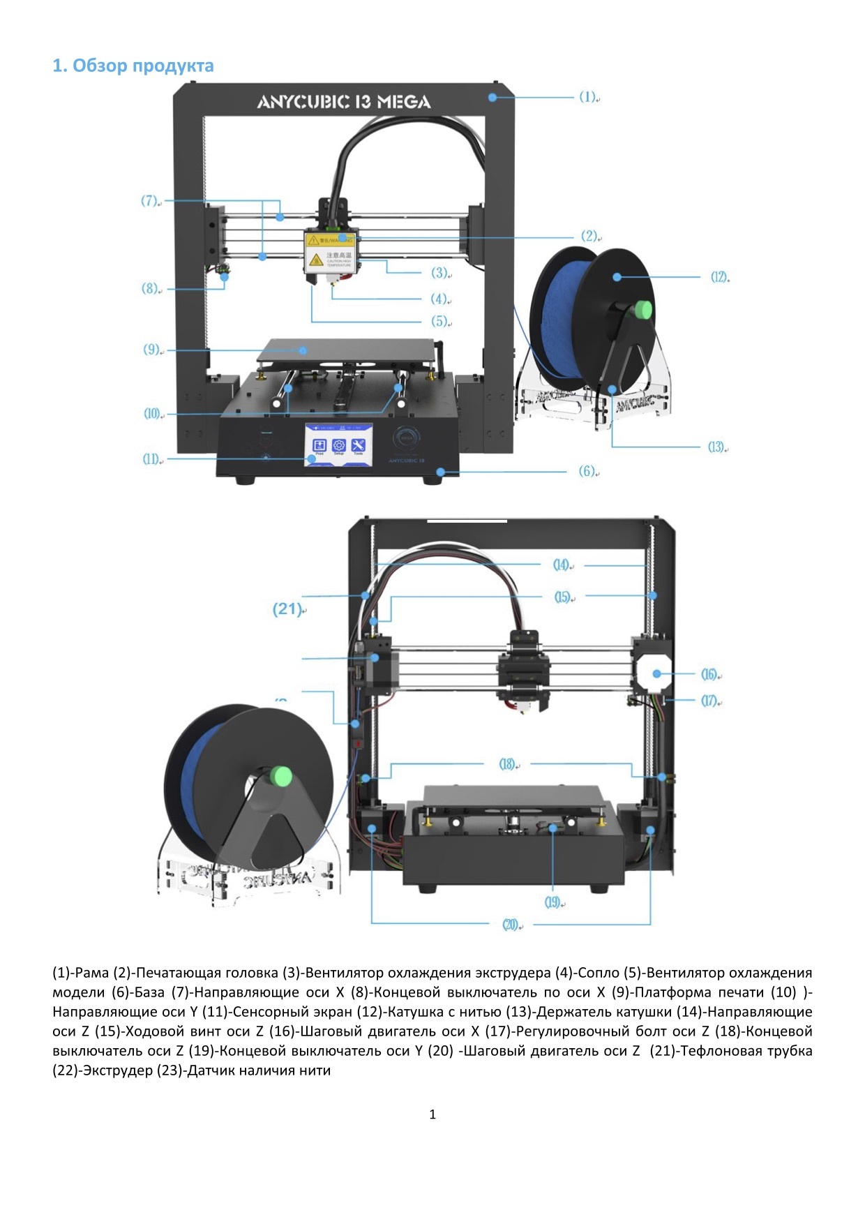 Инструкция Anycubic Mega на русском языке