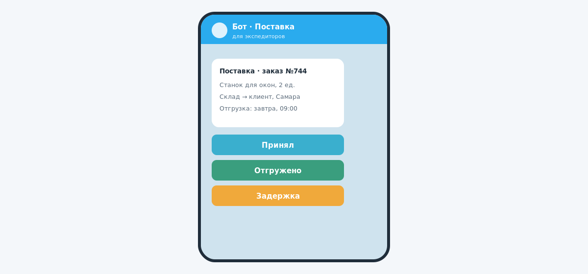 Скриншот Telegram-уведомления экспедитору с данными по поставке оборудования и кнопками подтверждения, обновляющими статус в amoCRM.