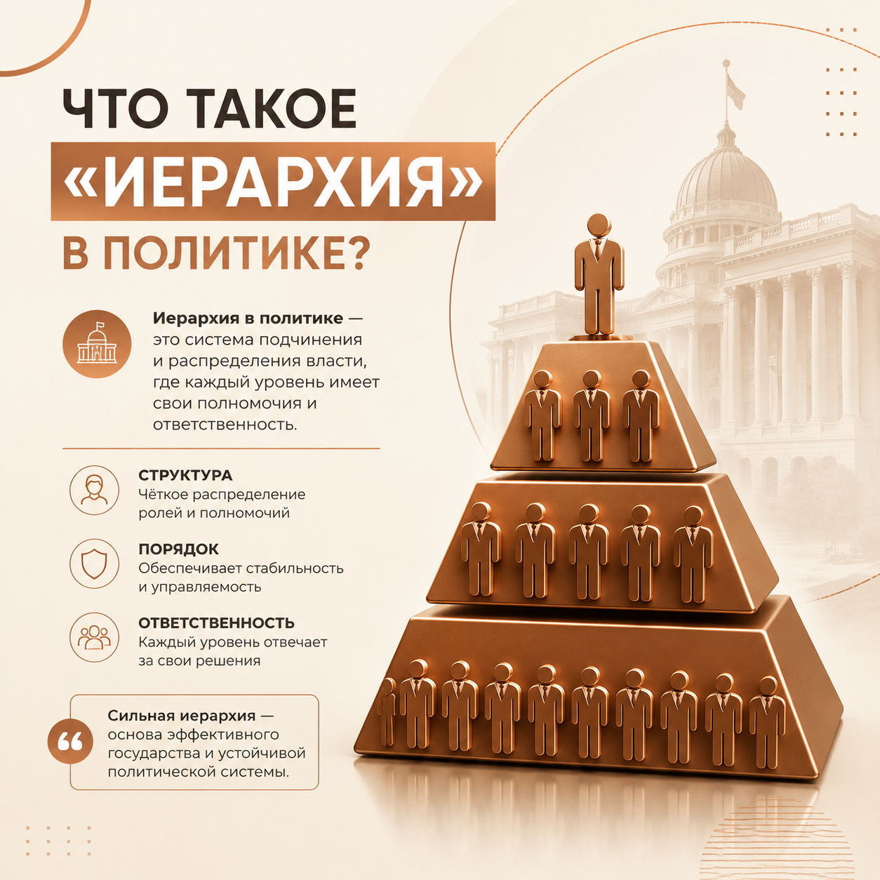 Иерархия политическая: структура виды и управление