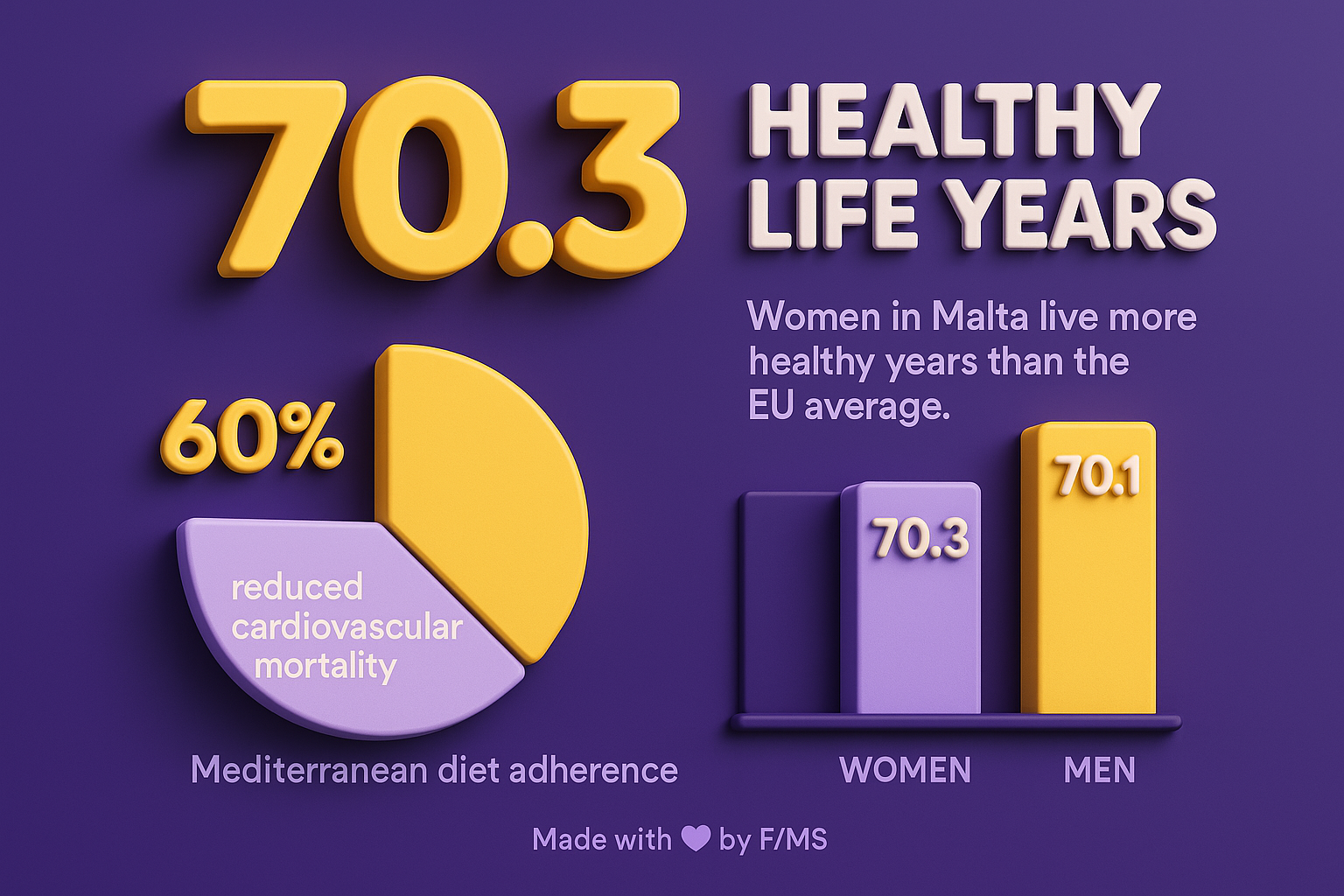 malta-restaurant-wellbeing