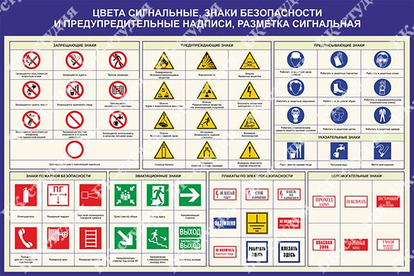 Цвета знаков безопасности