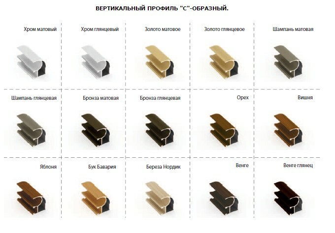 Размеры вертикальных профилей. Профиль Модус MS 161. Алюминиевый профиль аристо. Профиль МС 161 для шкафов купе. Аристо профиль для шкафов купе.