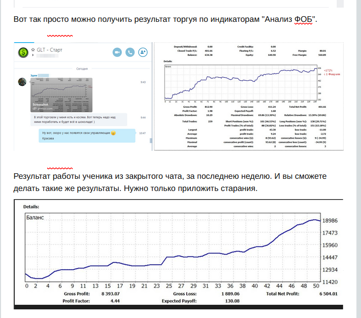 результаты работы в закрытой группе мастерская трейдера