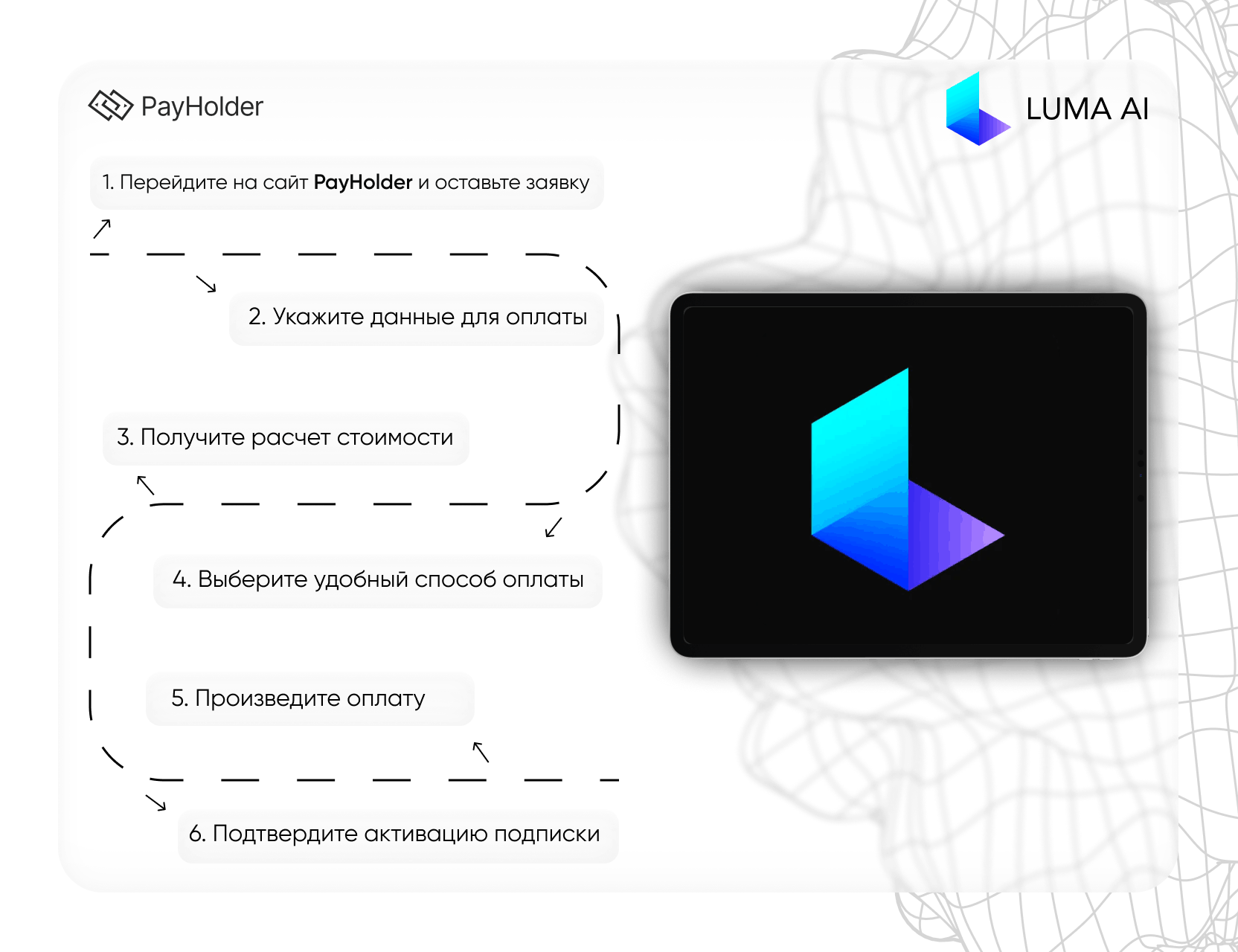 Как оплатить Luma AI в 2026 году 