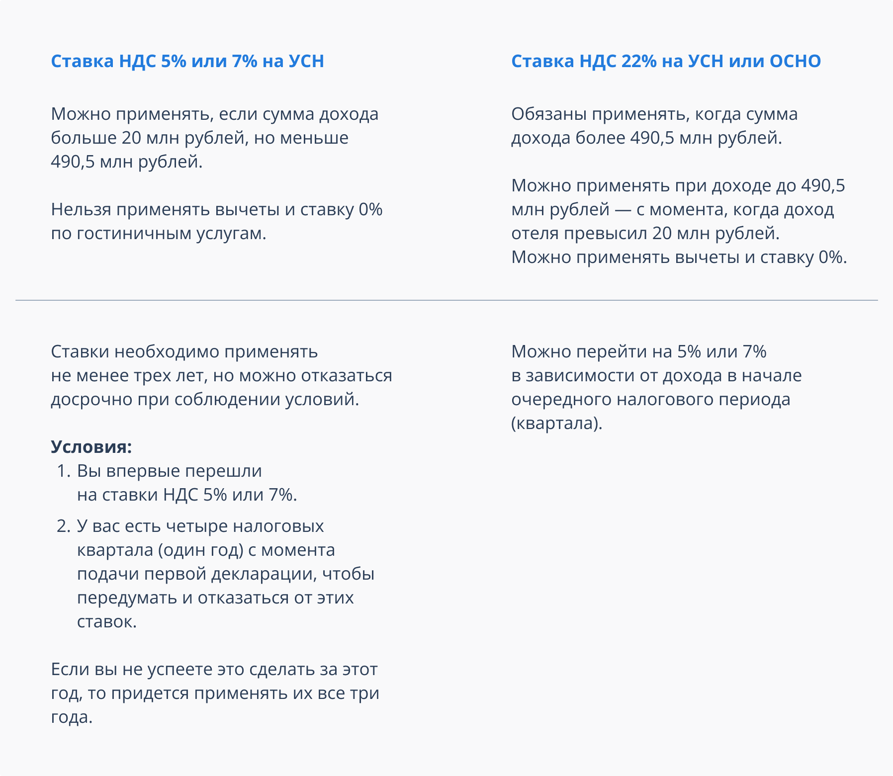 Сравнение условий ставок при доходе выше 20 млн рублей