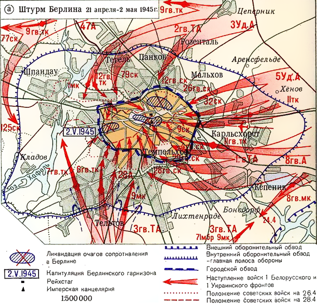 План вторжения в ссср и разгрома