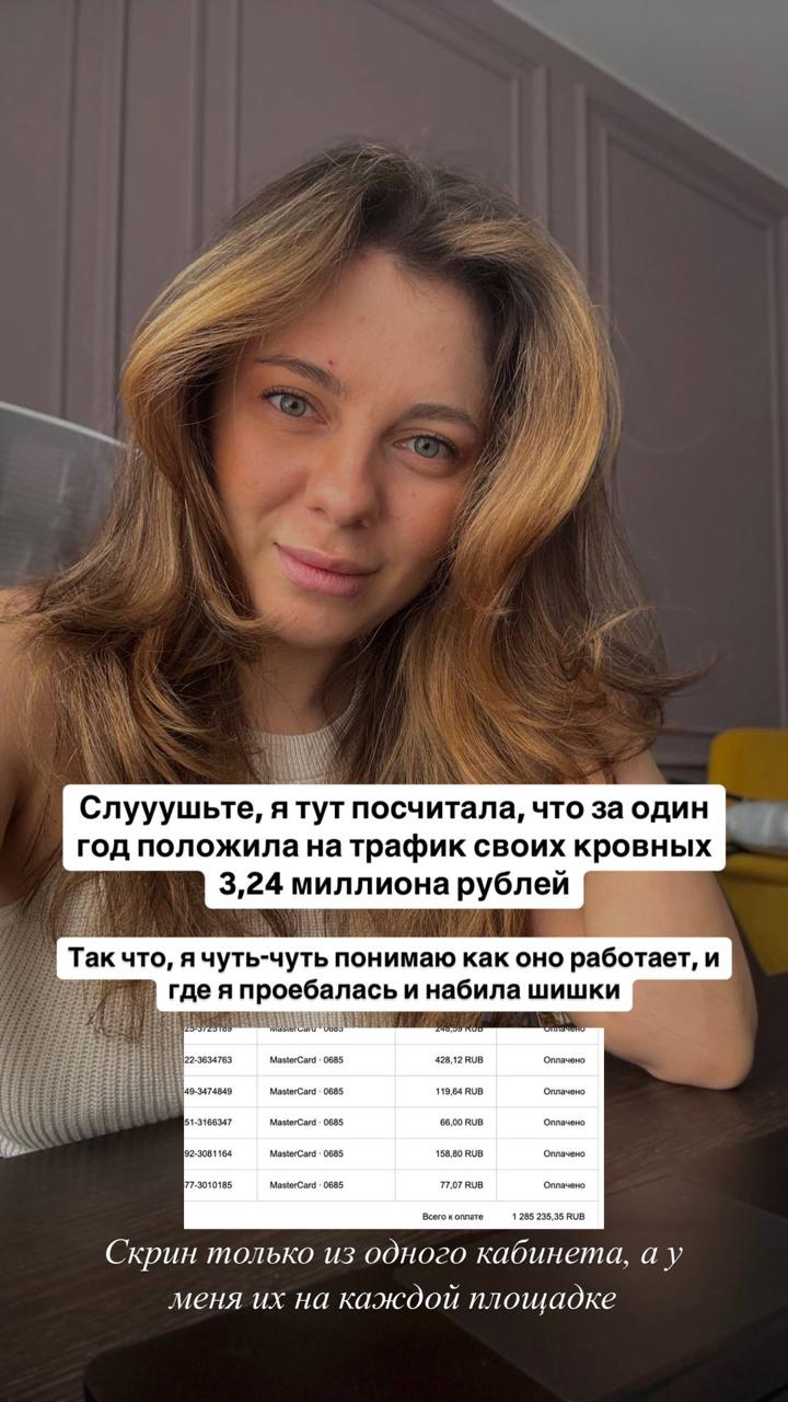 Статистика блога