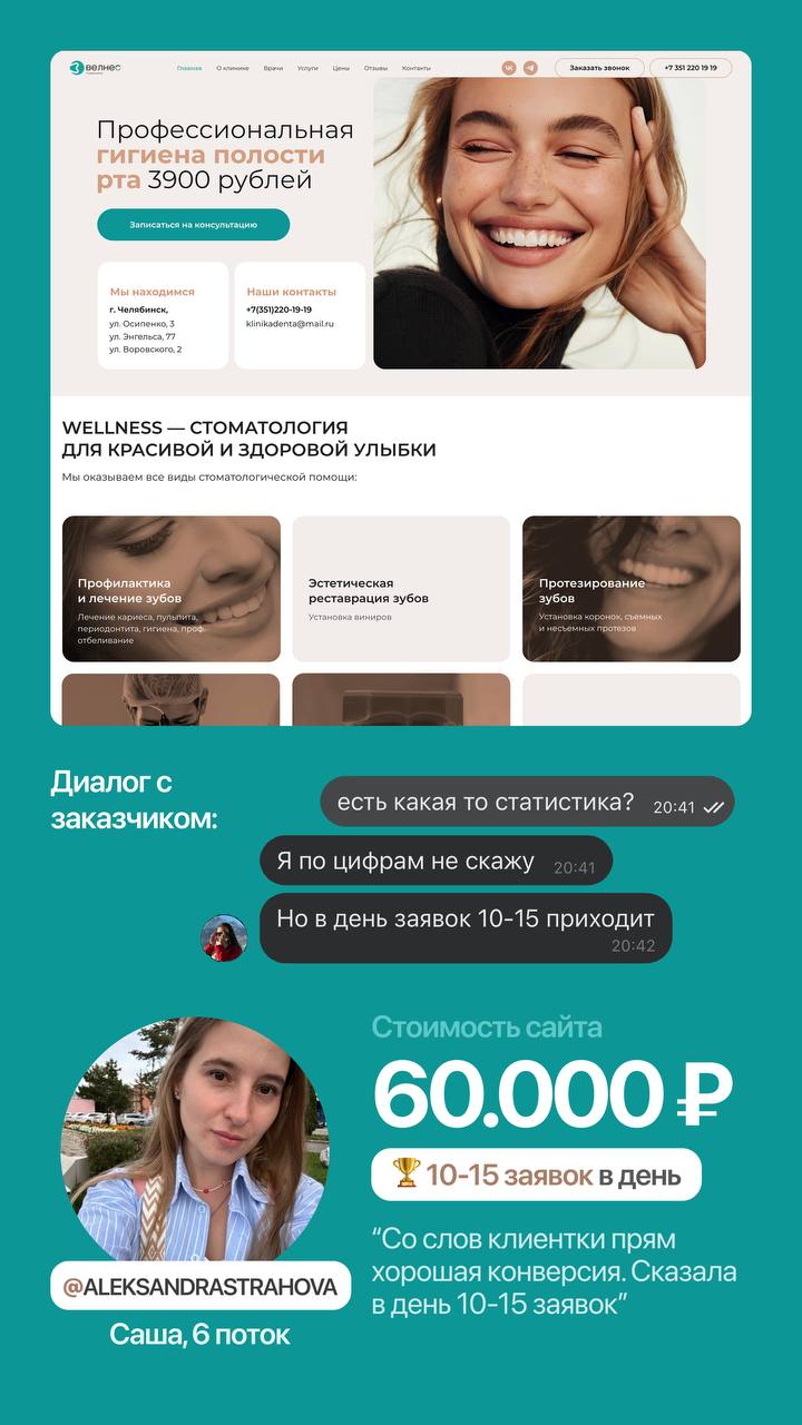 Friends Forever — торты на заказ