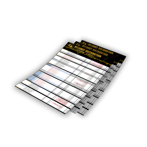 Оптовый прайс Reliance Distribution