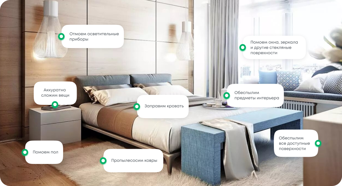 Цены на клининговые услуги | уборка квартир в СПб (Санкт-Петербург)