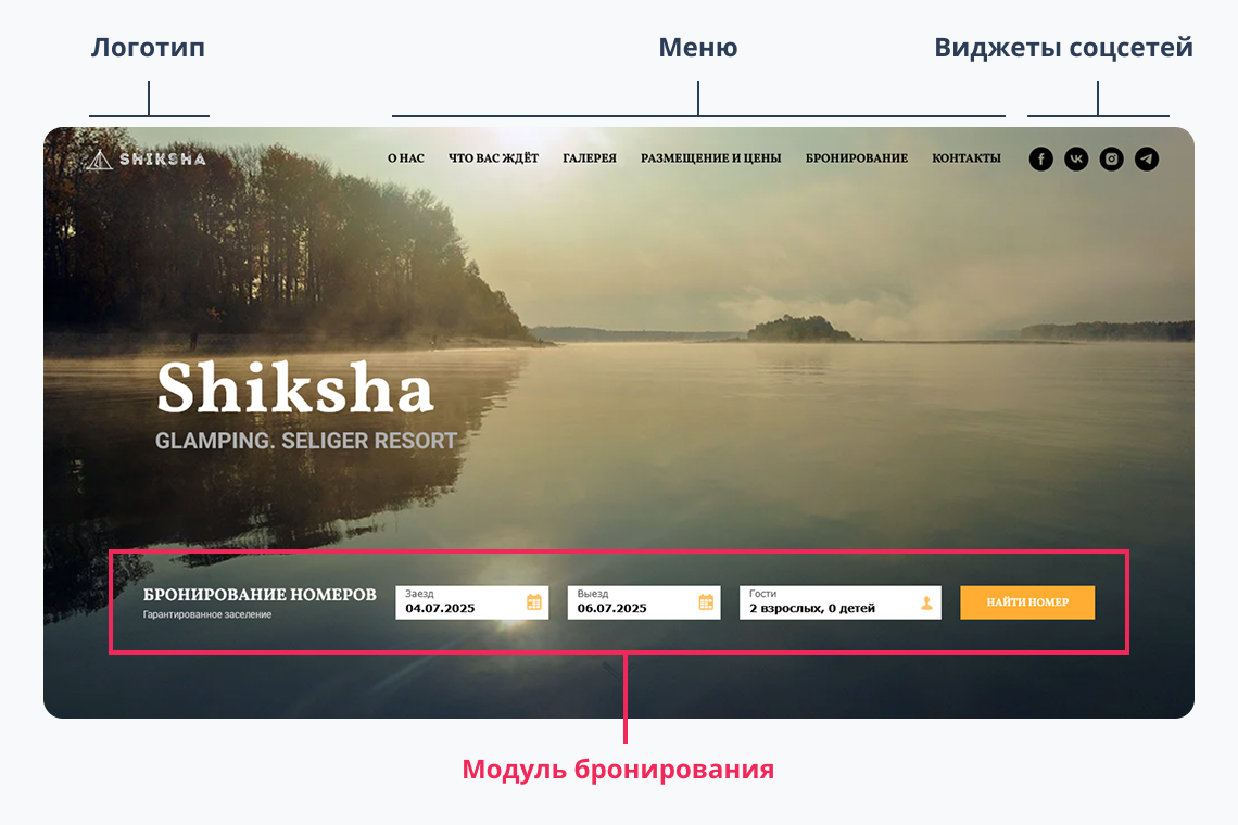 Основные элементы главной страницы сайта отеля