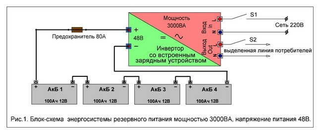 Буферная схема включения акб