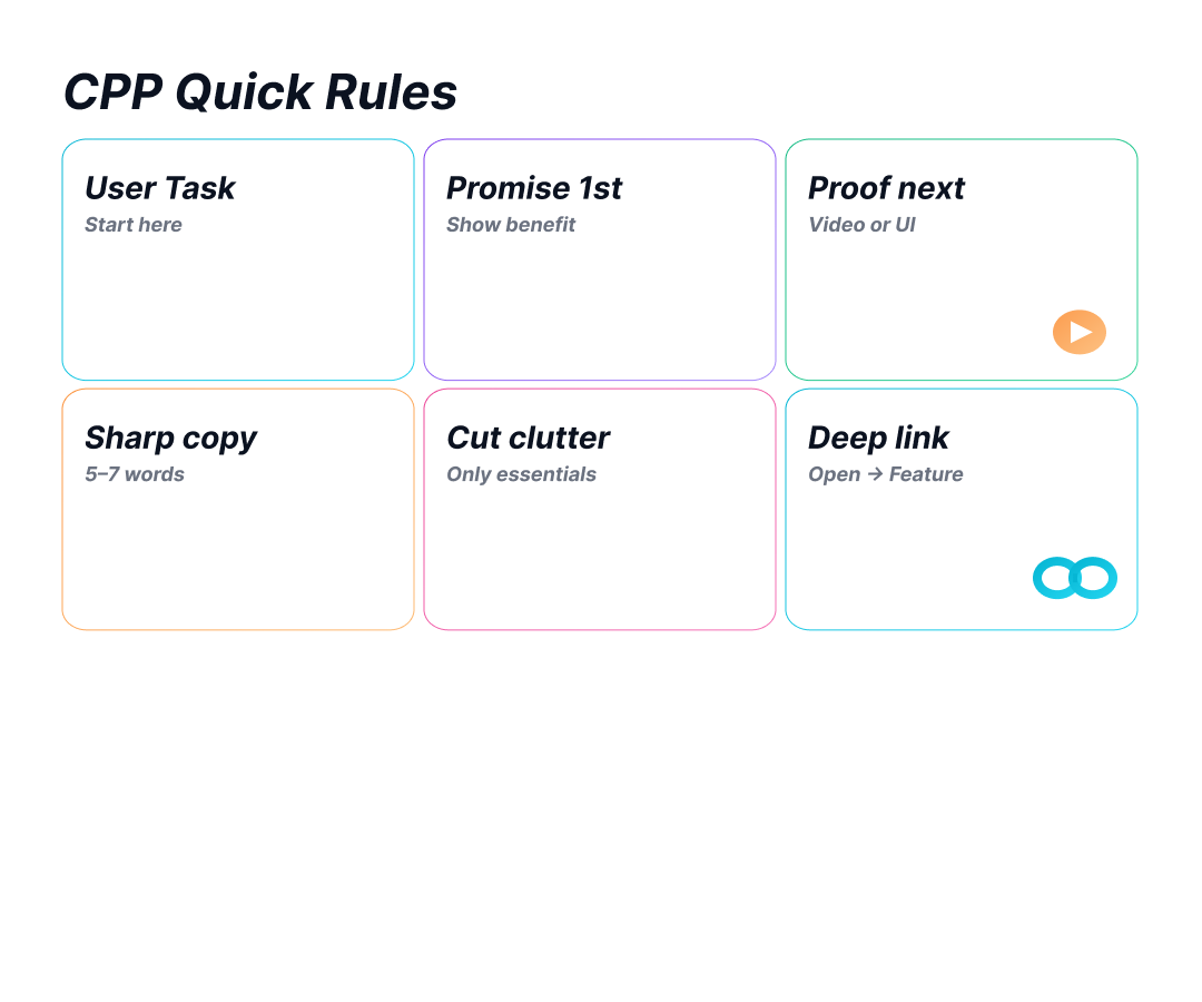 CPP Quick Rules 