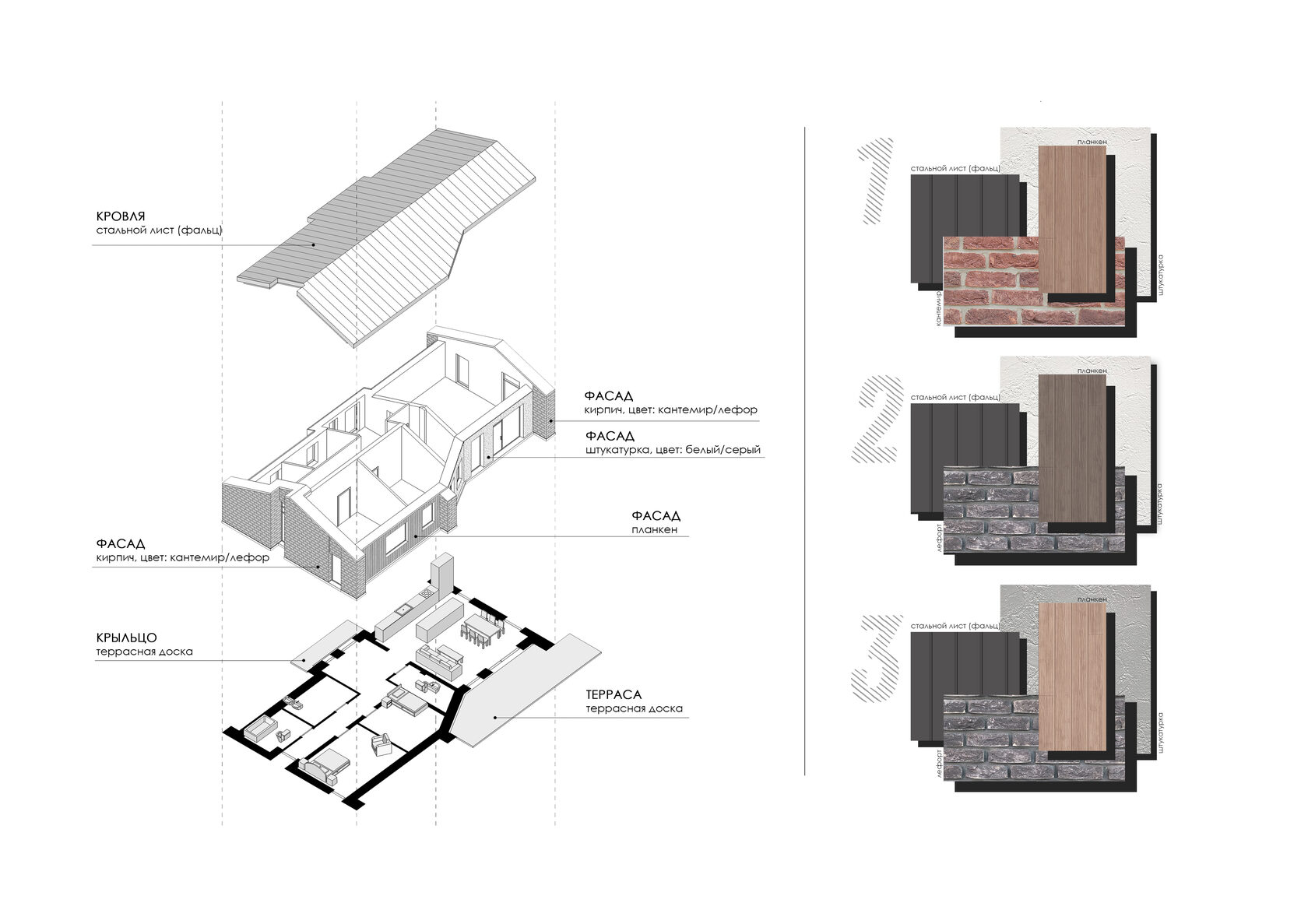 Проектирование E4 architects | builders | архитектура и строительство