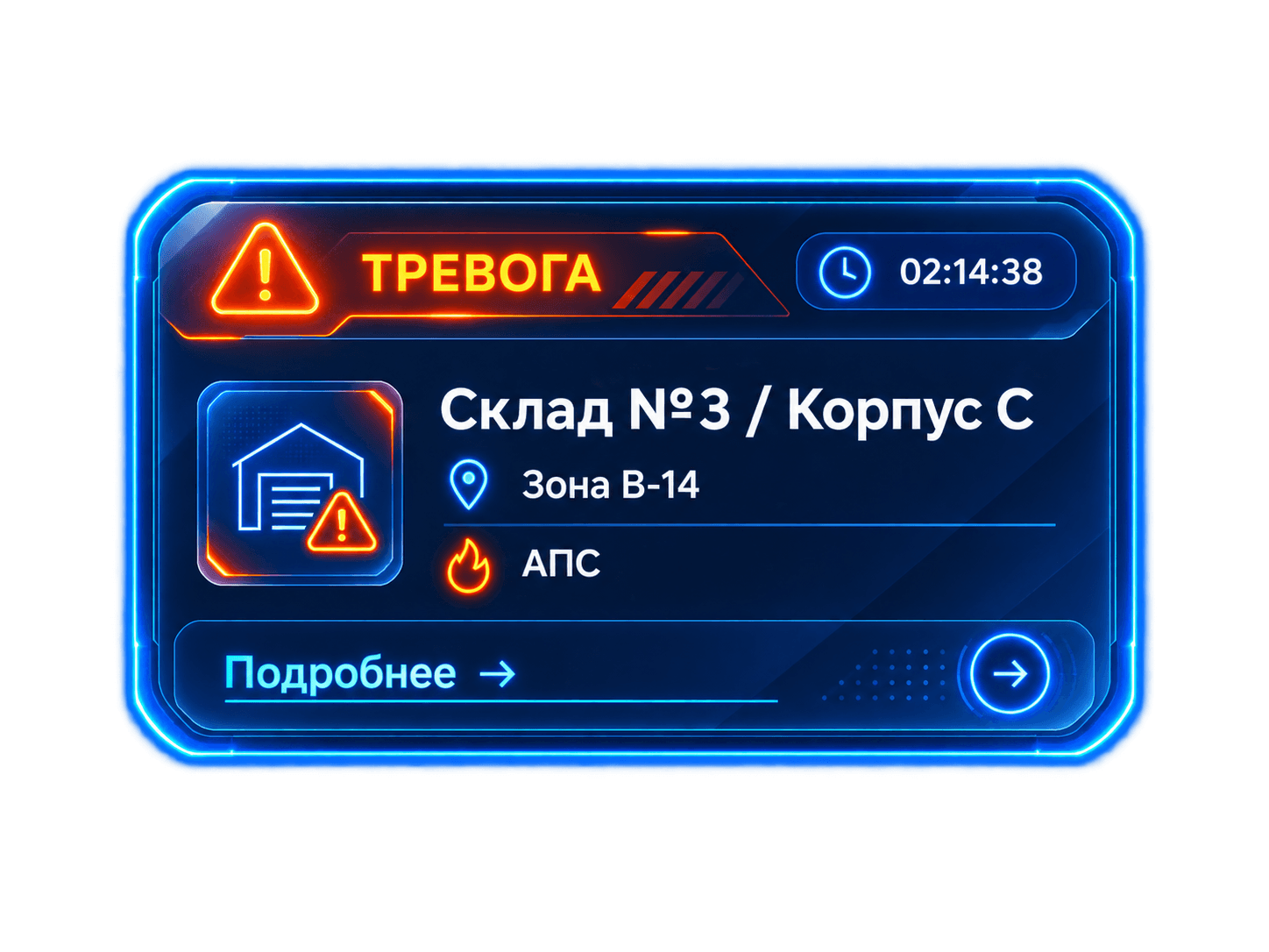Уведомление SAPUR о тревоге