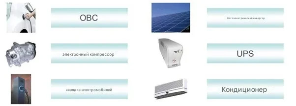 Целевые области применения IGBT-транзисторов Rohm