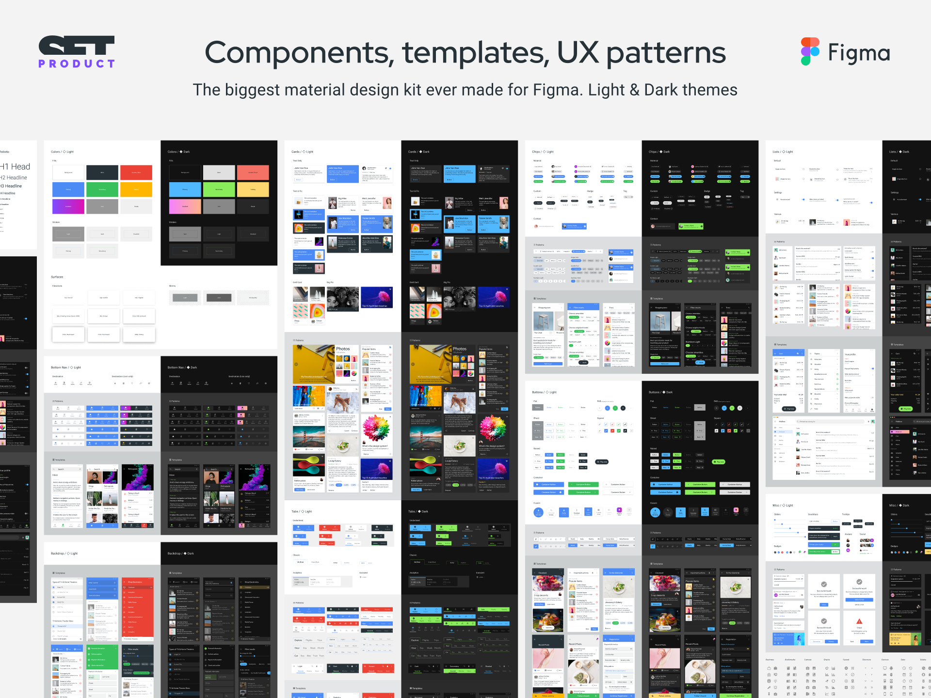 Material Design System for Figma components & app templates