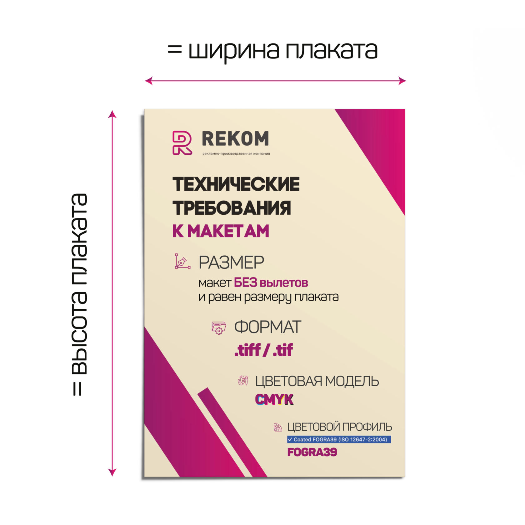 Печать плакатов, афиш в Москве недорого | заказать постеры