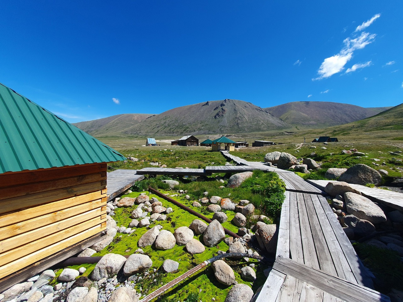 Теплые источники Алтая