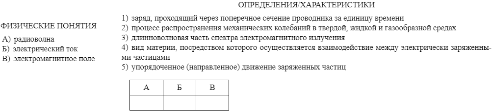 1. На координатной прямой отмечены точкb. Начальная точка отсчёта времени и конечная. Точку координатной прямой n 3. Установите соответствие между точками и числами.