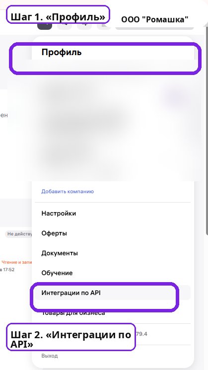 Меню профиля - Интеграции по API