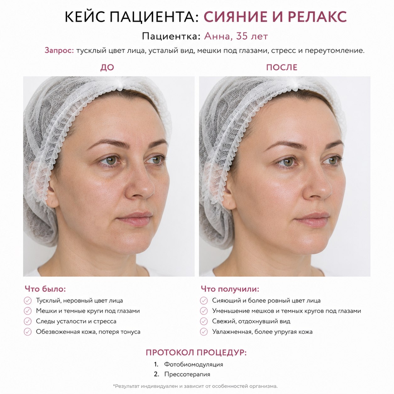 Кейс пациента до и после
