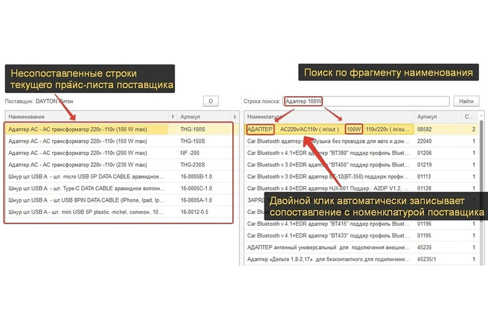 Сопоставление товаров