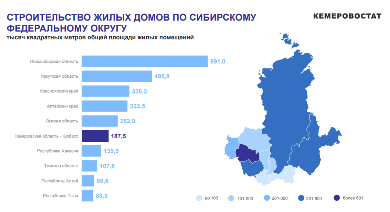 Кузбасс занял 6-ое место в Сибири по темпам ввода жилья - Татьяна Вишневская