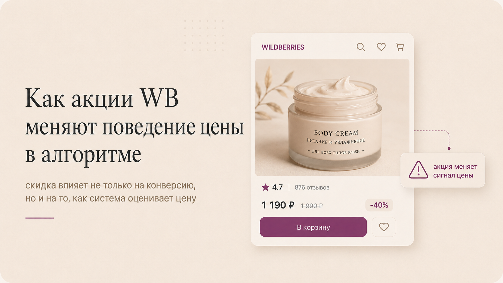 Как акции WB меняют поведение цены в алгоритме