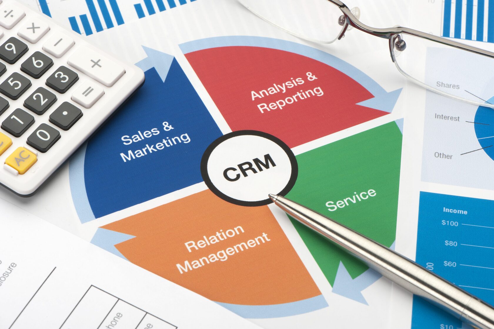 Копирайтер по CRM. Где заказать хороший текст по CRM-системам?