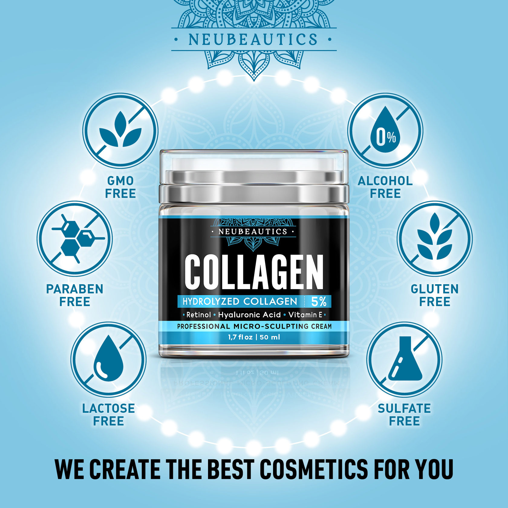 neubeautics collagen cream