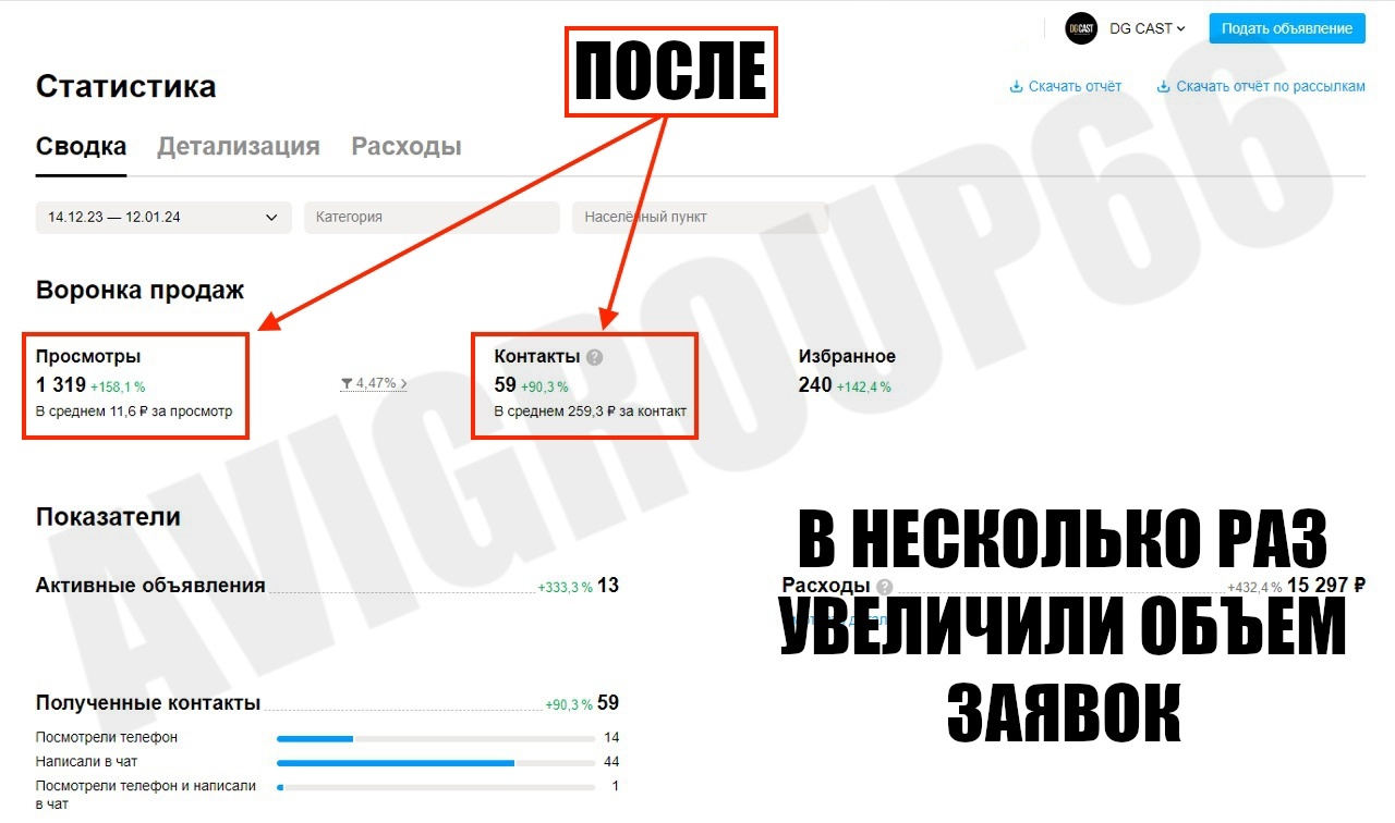 В несколько раз увеличили объем заявок в нише Студия подкастов, изображение №11