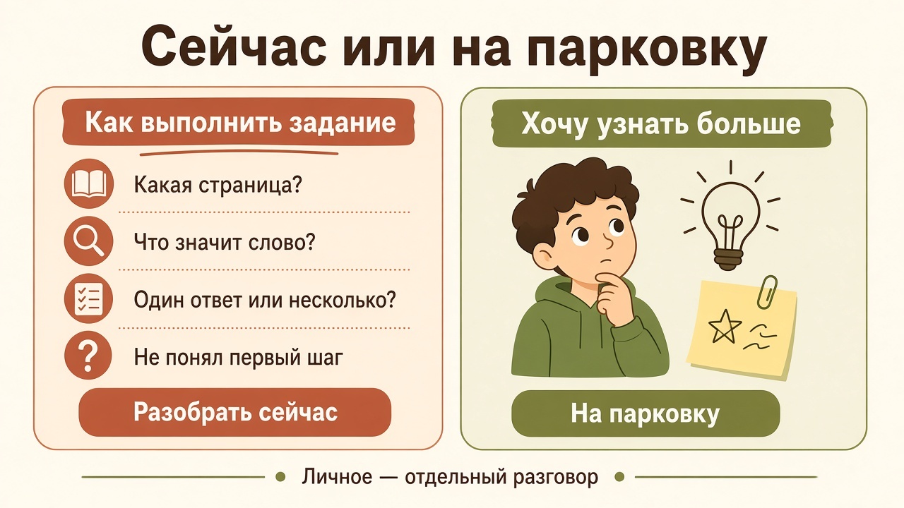 Вопросы о том, как выполнить задание, разбирают сразу. Вопросы «хочу узнать больше» можно поставить на парковку