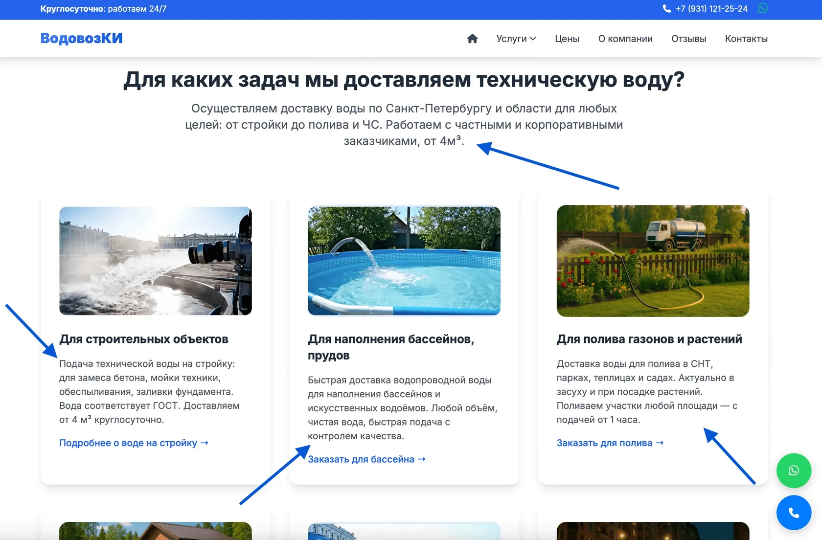 Органично внедряю текст в разные зоны на странице, чтобы не делать классическую портянку текста внизу