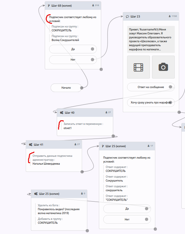 Сенлер чат бот. Схема чат бота. Шаблоны чат ботов. Чат бот интернет магазин. Схема чат бота для интернета магазина.