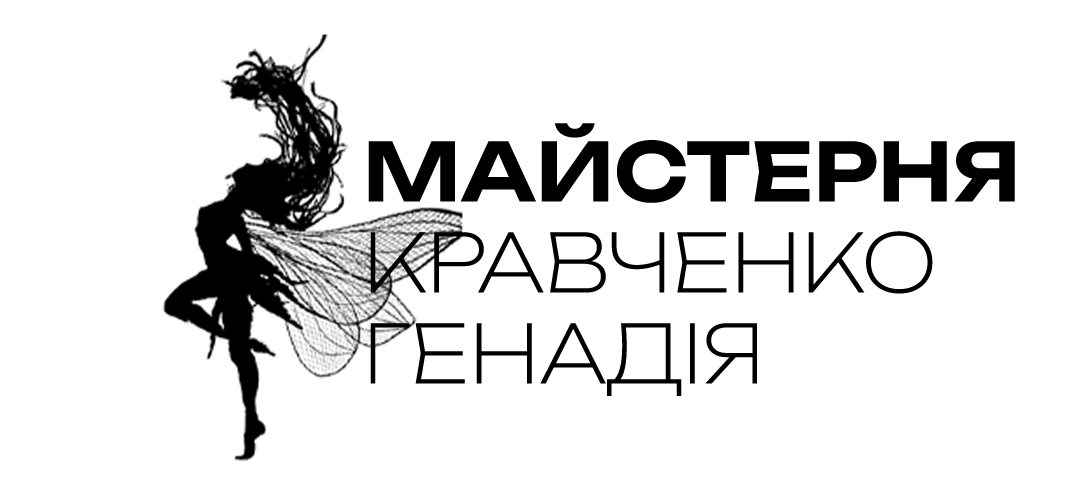 Контакти