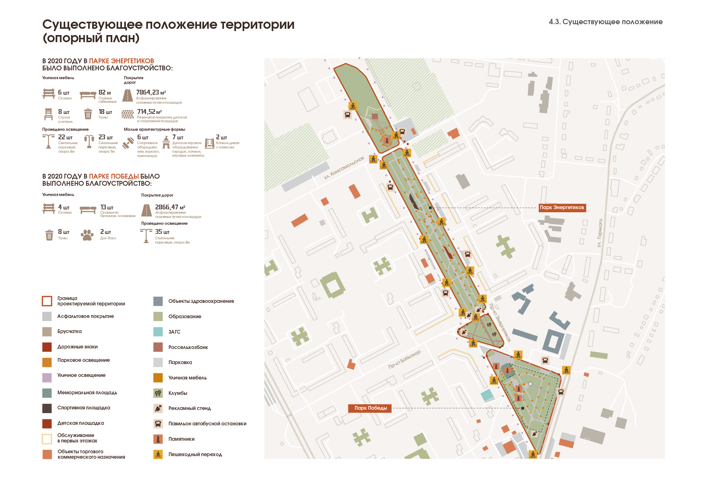 Городской променад Воинская Слава - Трудовая доблесть г. Шарыпово