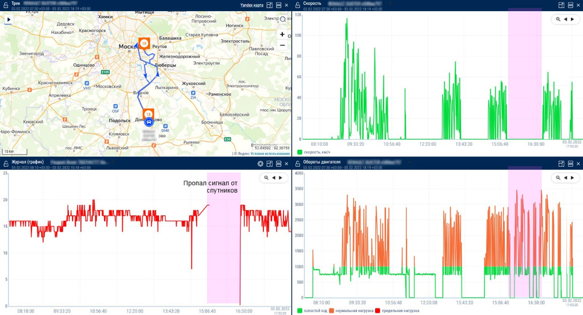 Glonass jammer operation