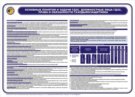 План конспект работа по тушению пожаров в непригодной для дыхания среде