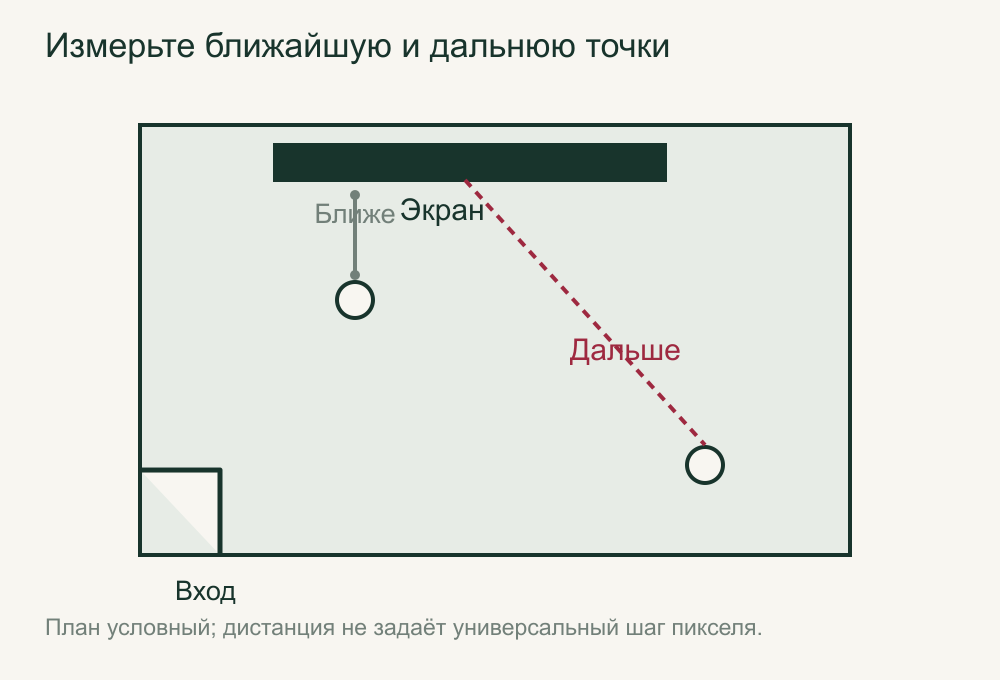 Экран, очередь рядом и удалённое место просмотра на плане зала