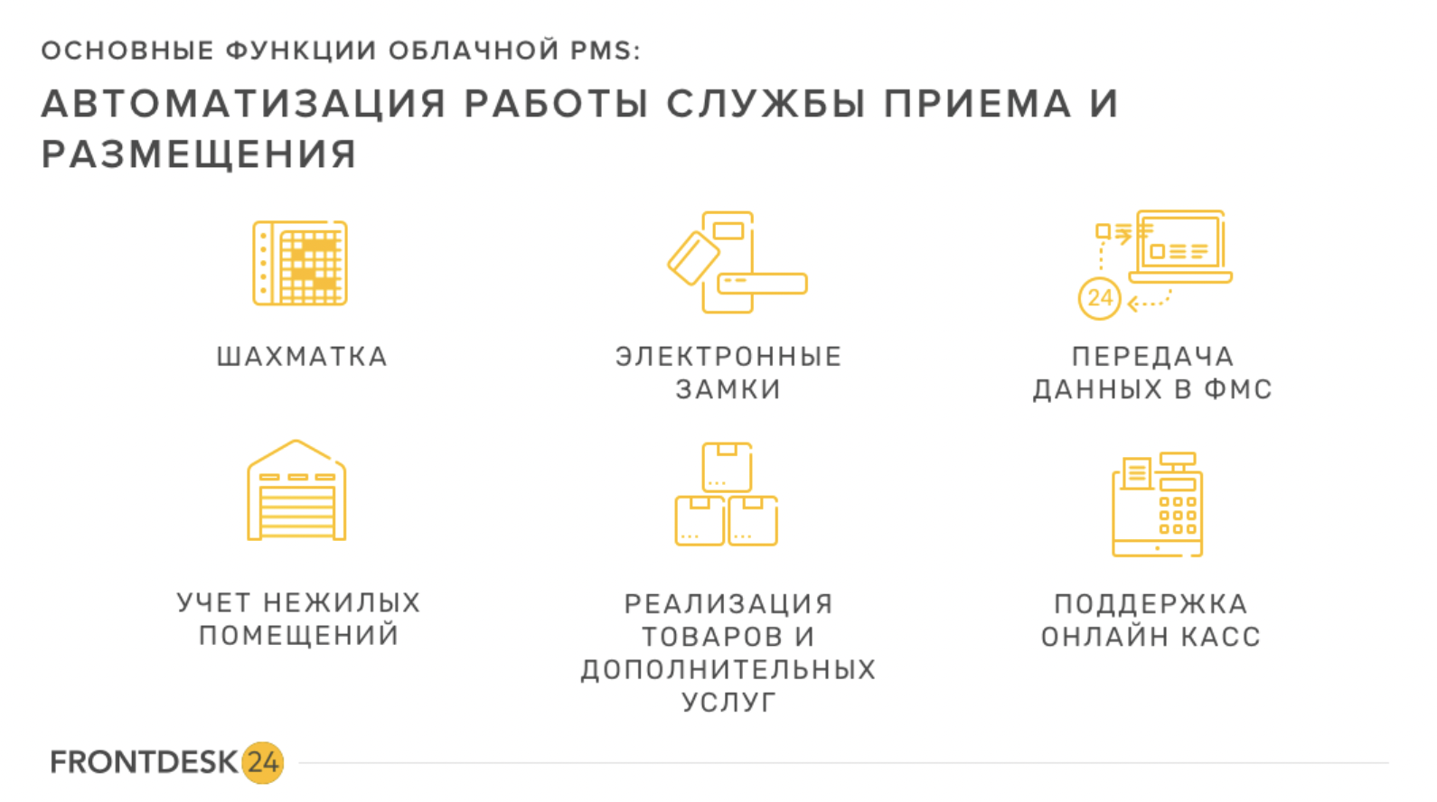 Новый функционал и практические кейсы от Frontdesk24