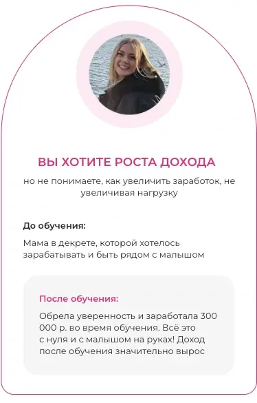 Кейс «до / после»