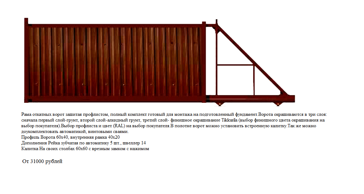 Откатные ворота вектор. Полотно ворот. Визитки откатные ворота теплицы. Вароты шоколадный профнастил.