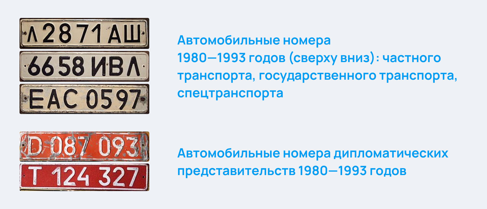 В номера после 14. Эволюция номерных знаков России. Номерные знаки СССР. Советские автомобильные дипломатические номера. Номерные знаки автомобилей 1980.