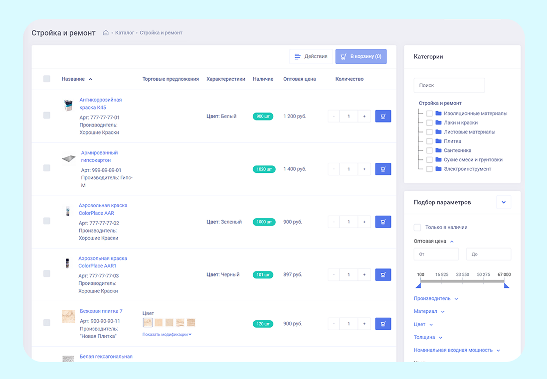 Как создать оптовый интернет-магазина - B2B сайт с нуля и на готовом  решении | KISLOROD